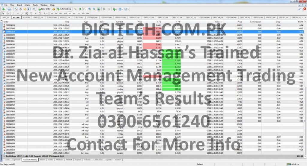 DigiTech-Account-Management-Team-Trading-Result-02-1024x555