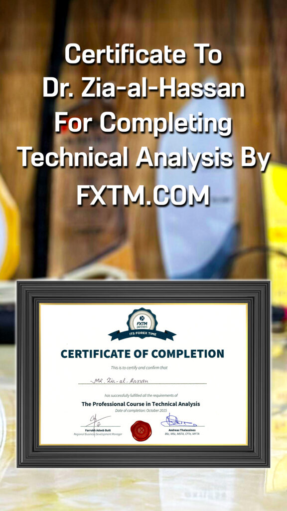 Certificate Of Completion Of Forex Trading Technical Analysis Course By FXTM.Com 17-Oct-2015