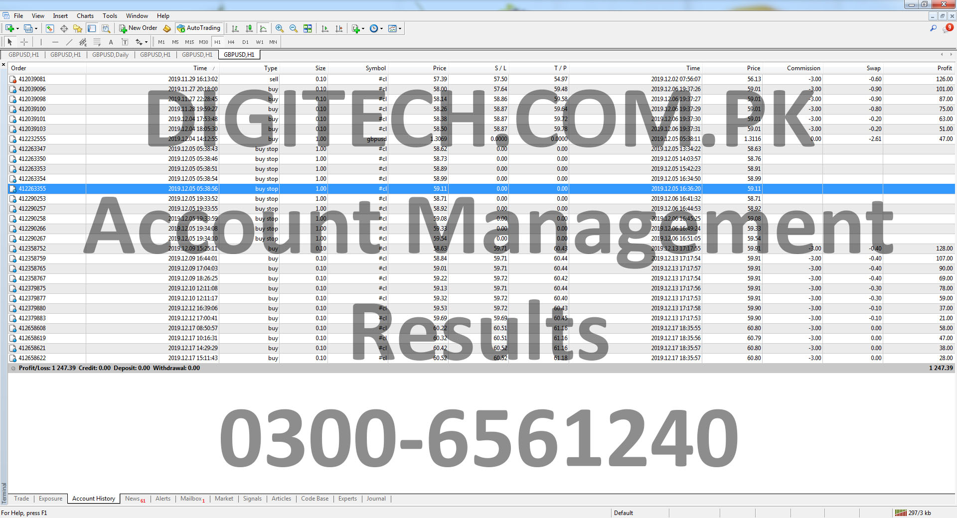 Forex Account Management Statement