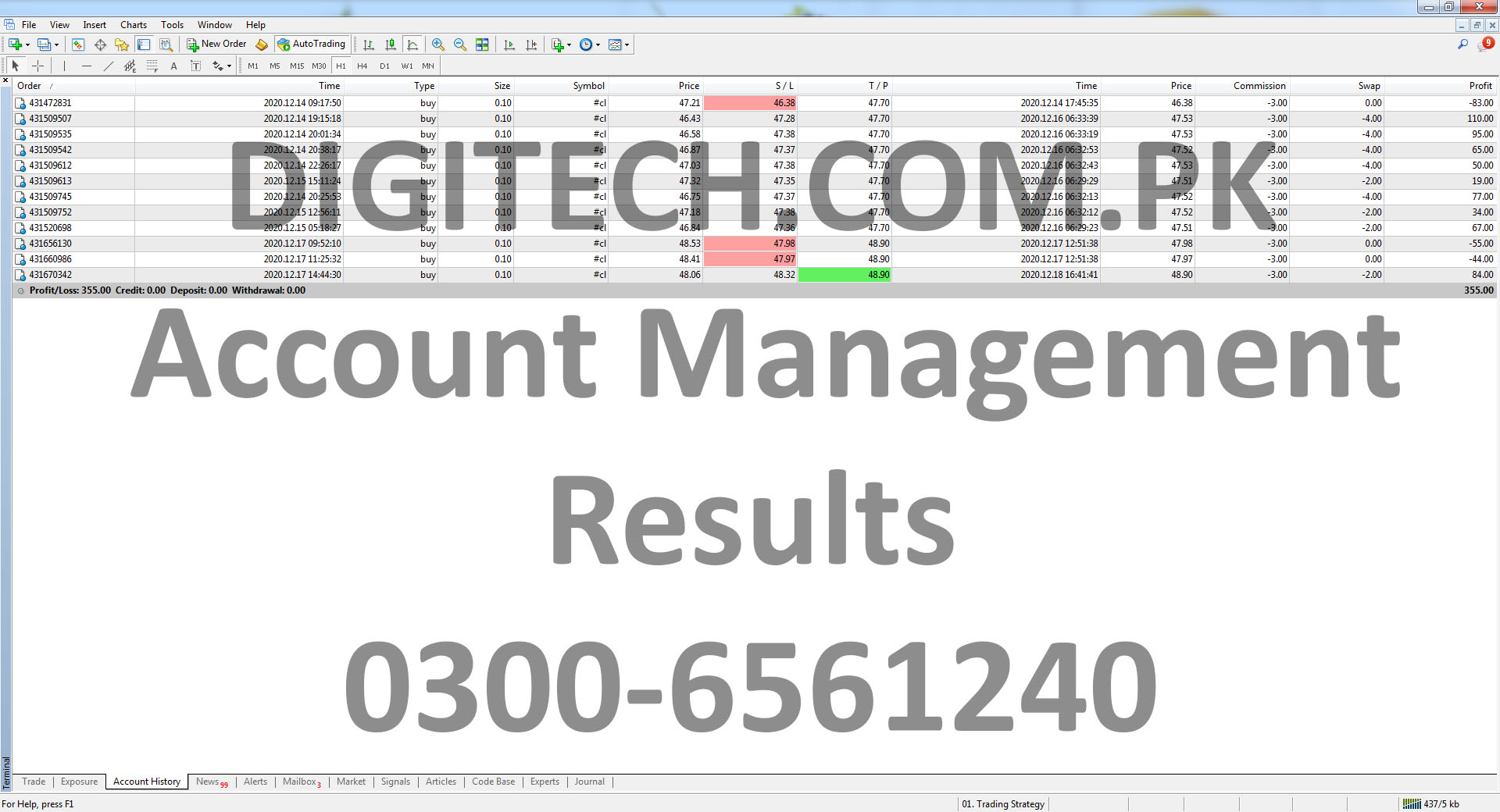 Forex Mt4 Trading Statement