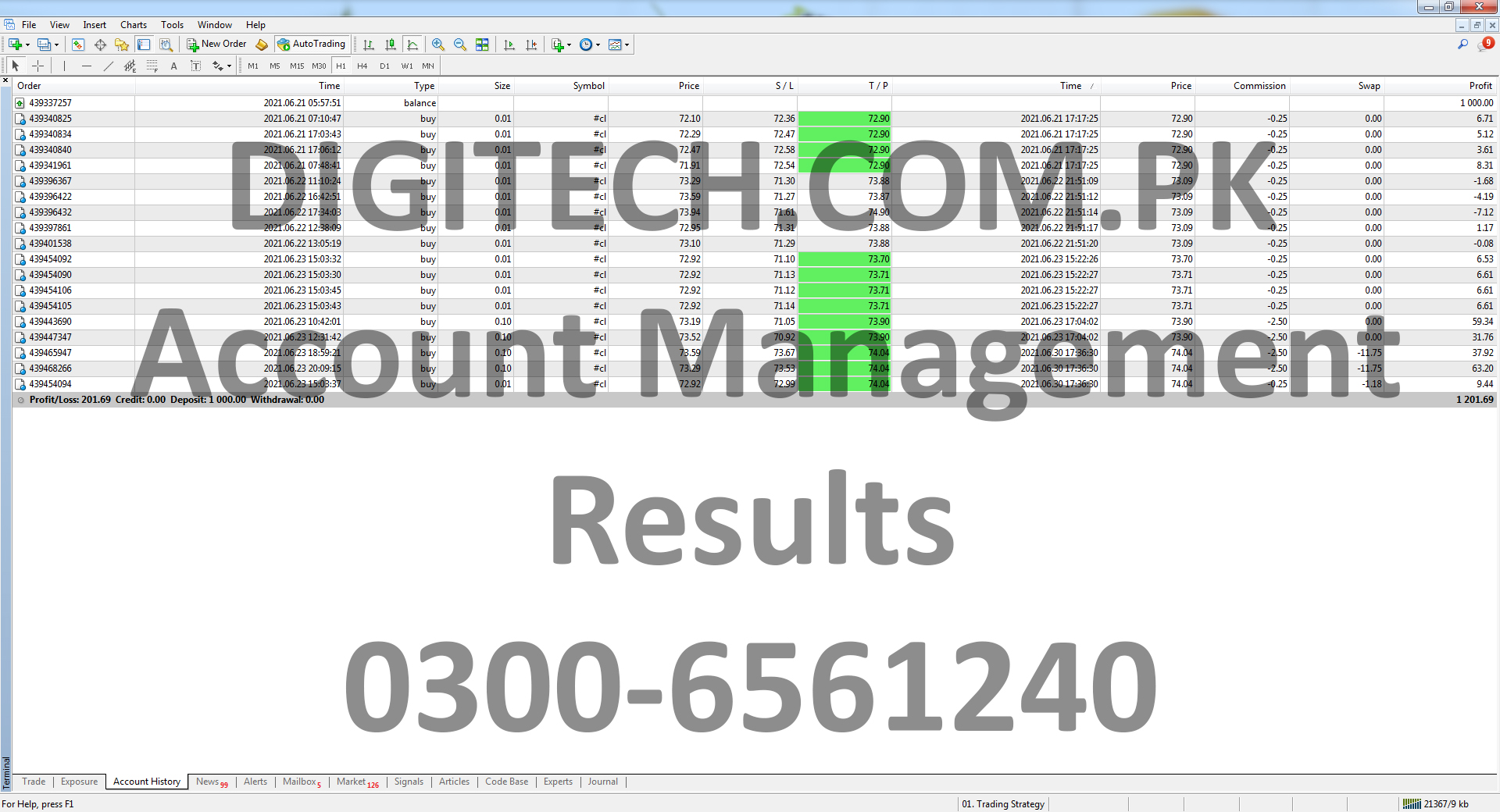 Forex Account Management Statement