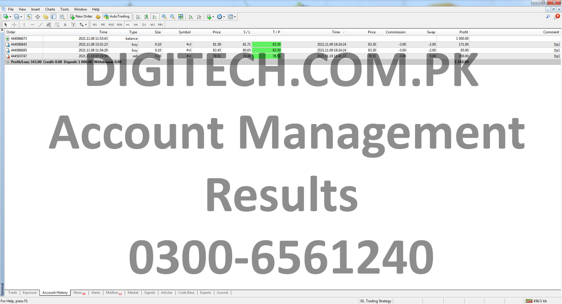Forex Account Management Statement