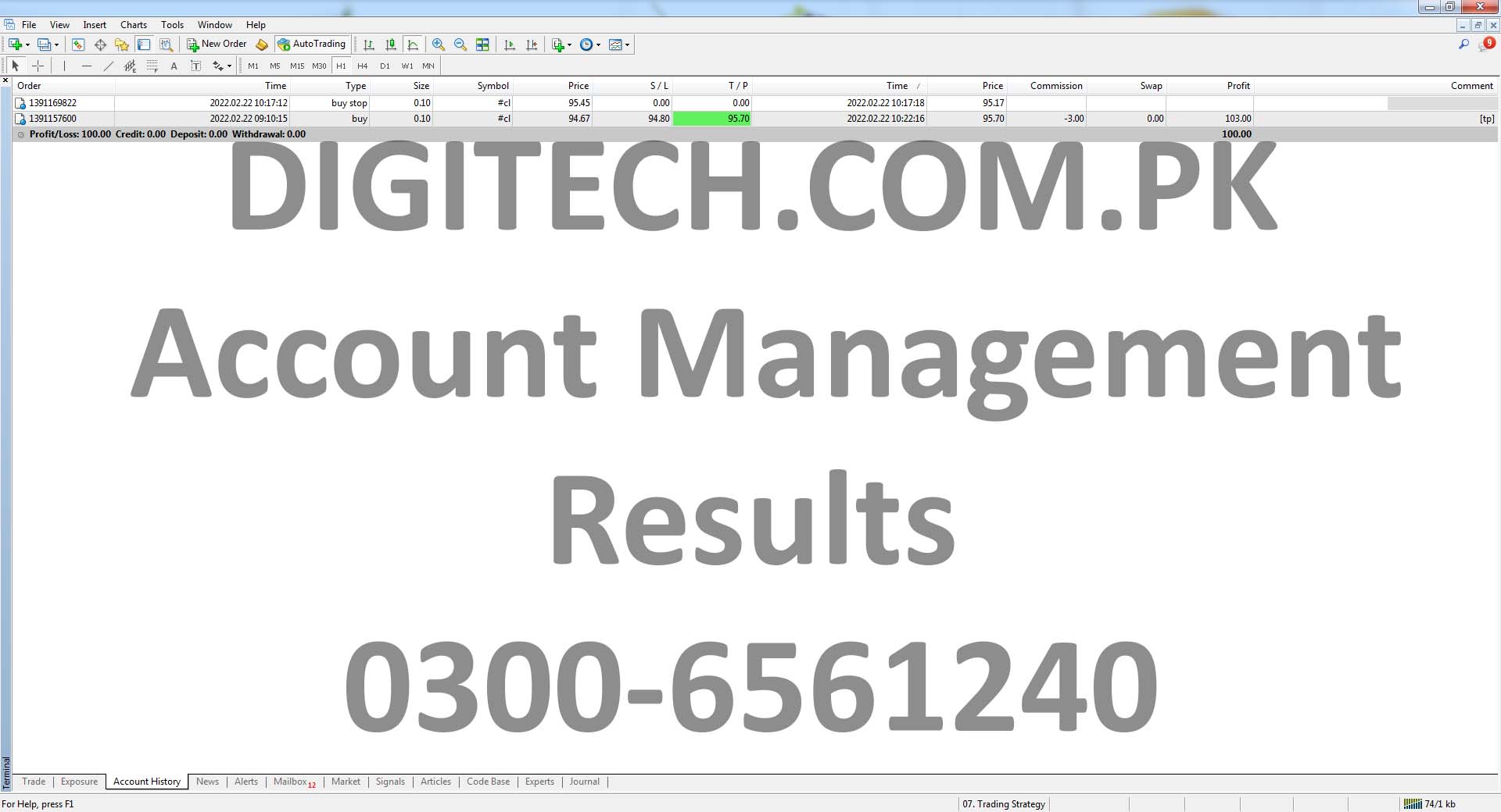 Forex Account Management Statement