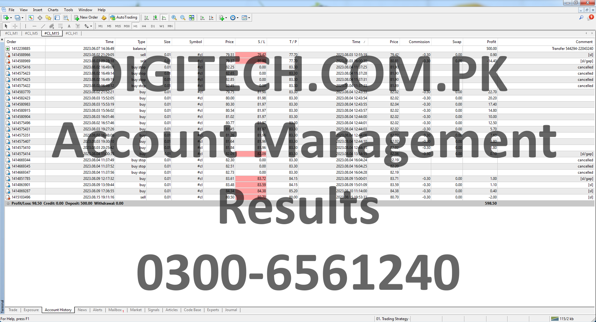 Forex Account Management Statement