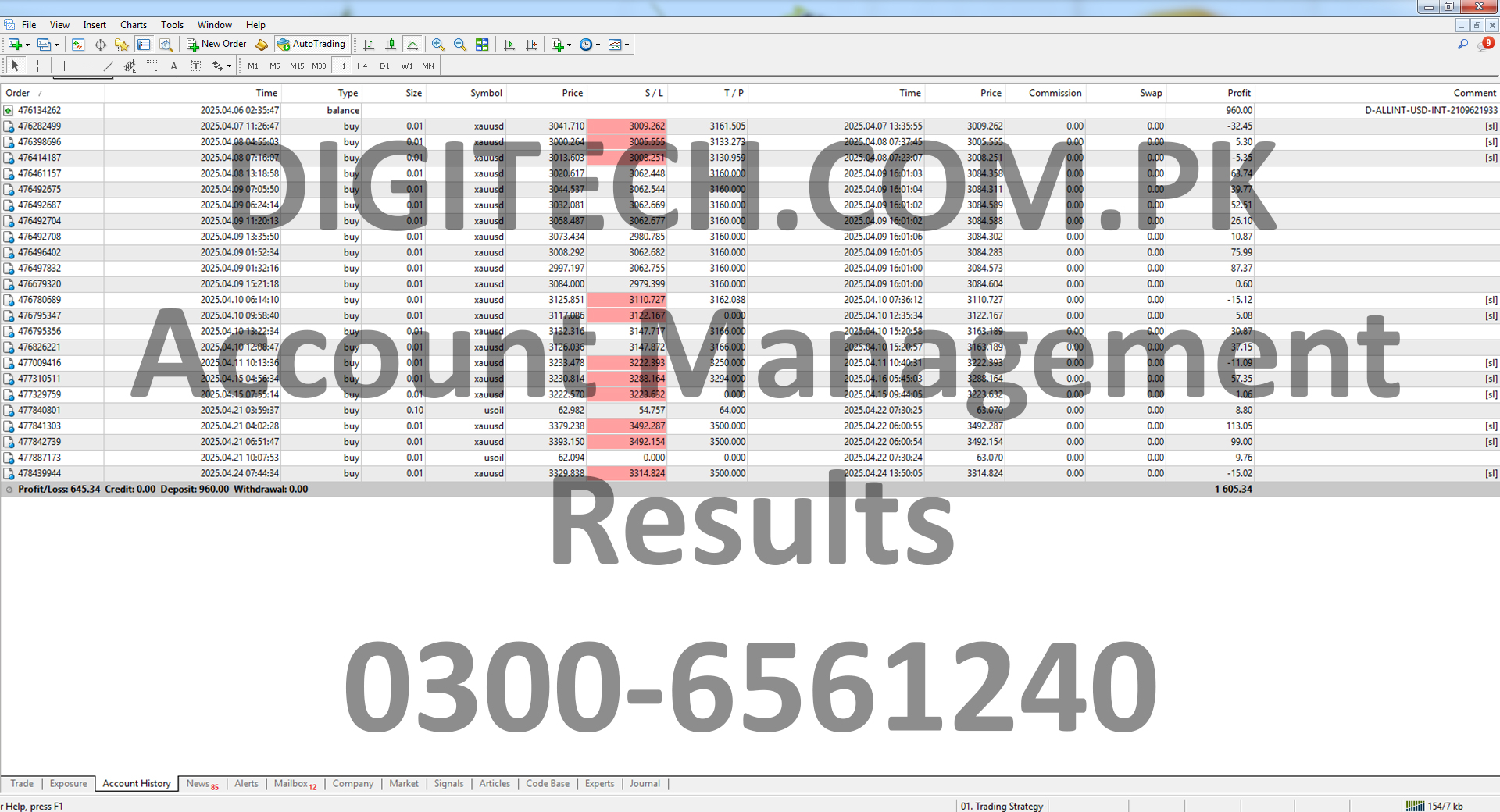 Digital Technologies Pakistan Account Management Statement